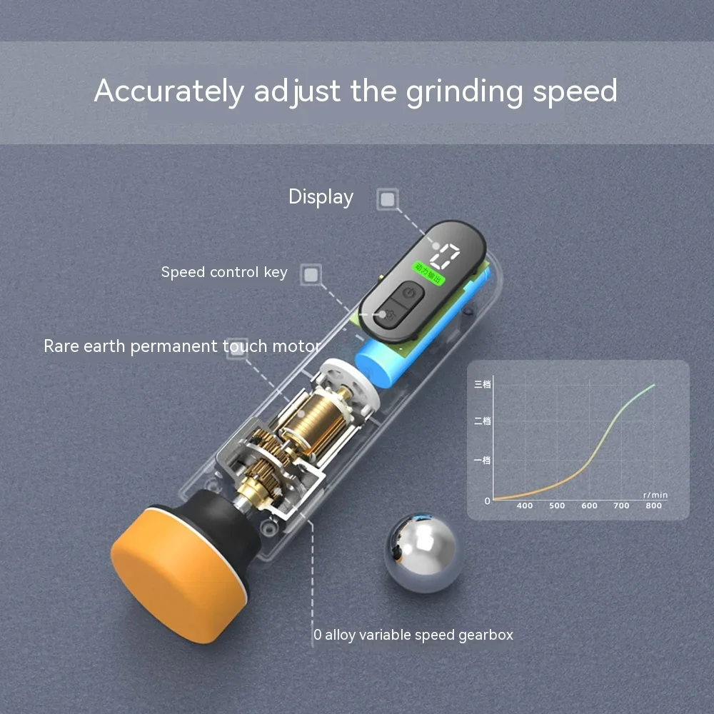 40 ワットミニワックスがけ研磨機 12000RPM コード - Beeswax Wrap のレビューと価格