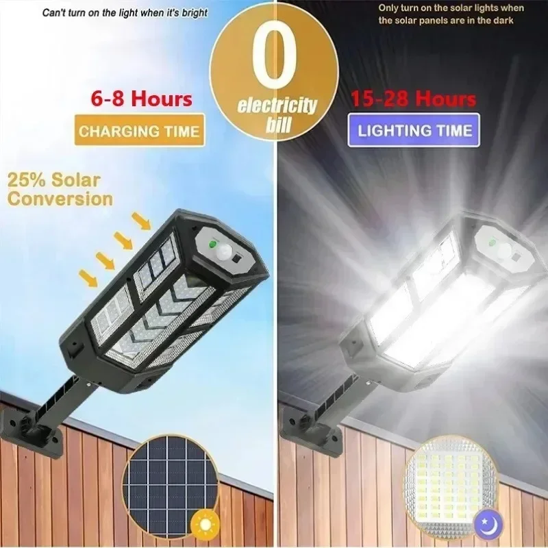 最新のソーラーランプ強力な屋外ソーラーライトモーションセンサ - Solar Garden Light のレビューと価格