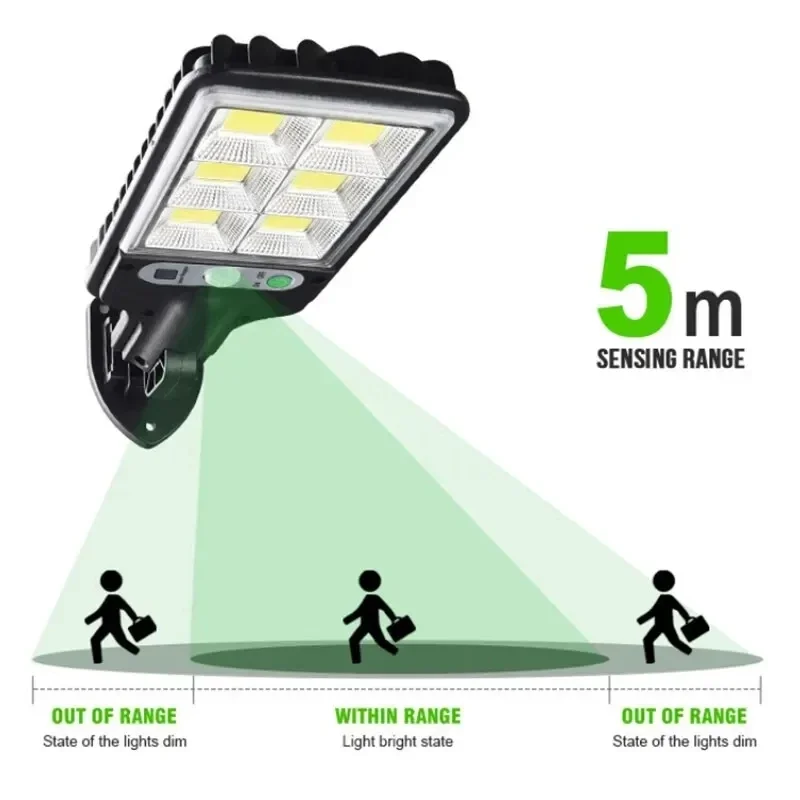屋外ソーラーガーデンライト 人感センサー搭載 3モード テラ - Solar Garden Light のレビューと価格