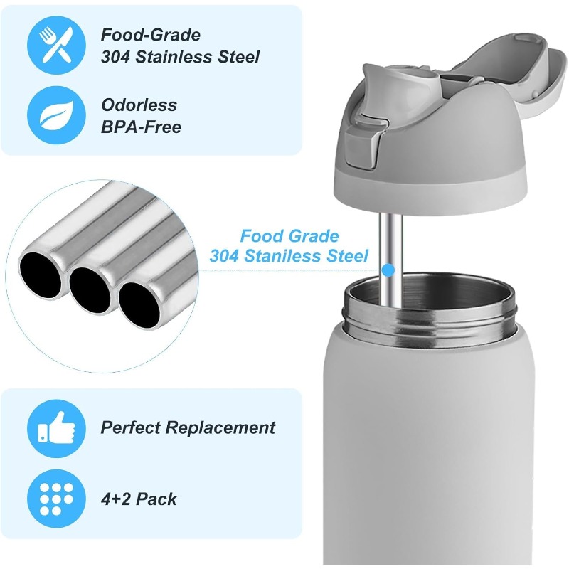 Owalaウォーターボトル24オンス32オンス用金属製ストロ - Reusable Straw のレビューと価格